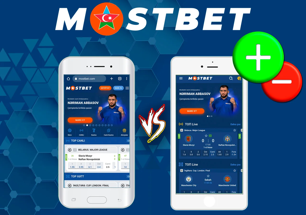 Mobil versiya və tətbiqin müxtəlif seçimi