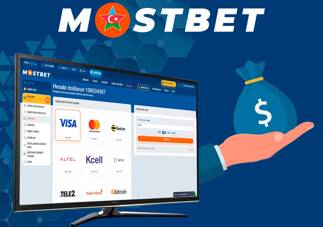 Sürətli depozit prosesi